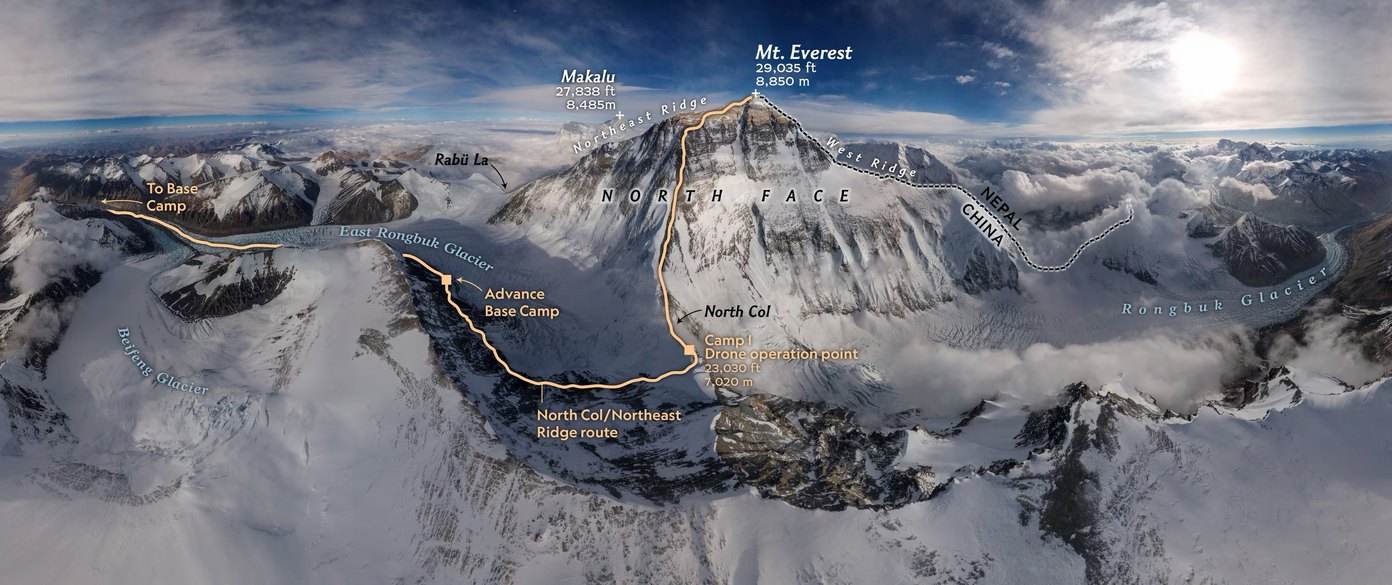 The North Slope of Mount Everest