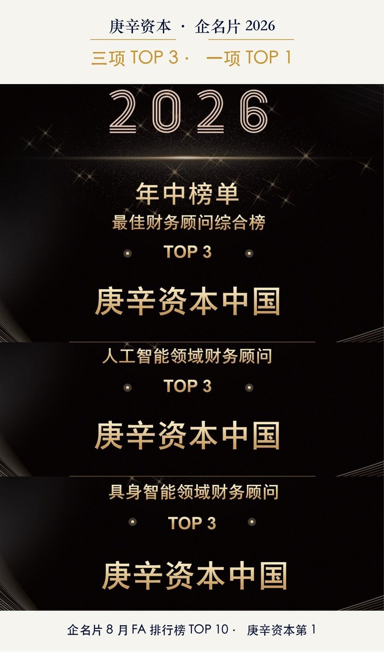 Qimingpian 2026 mid-year rankings: TOP 3 on the overall Best Financial Adviser list, TOP 3 in Artificial Intelligence, TOP 3 in Embodied Intelligence — Glacier Capital China